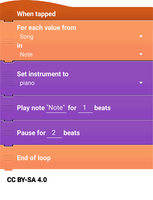 Set_Instrument_to_example_3.png